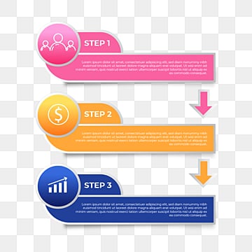 3-step process for fast ALEKS course completion and progress tracking
